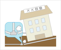 埋設管事故